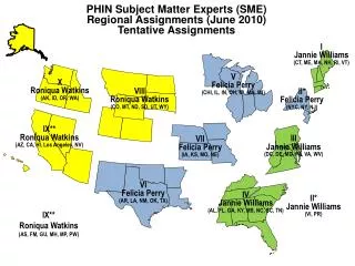 PHIN Subject Matter Experts (SME) Regional Assignments (June 2010) Tentative Assignments
