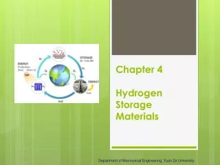 Chapter 4 Hydrogen Storage Materials