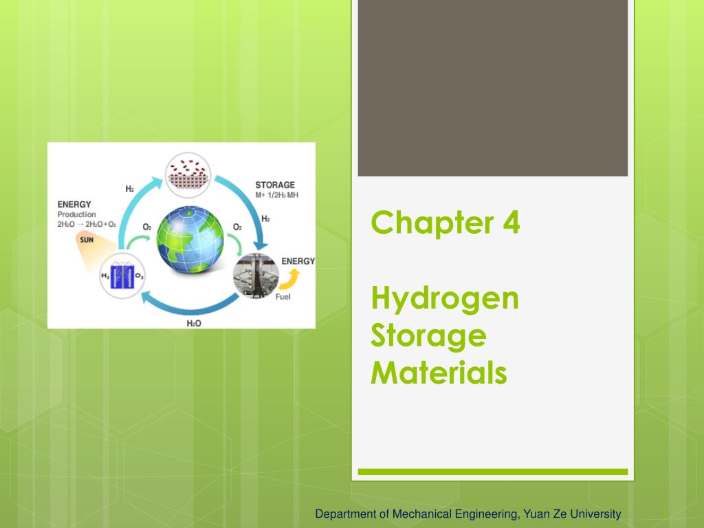 PPT - Chapter 4 Hydrogen Storage Materials PowerPoint Presentation ...