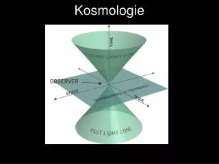 kosmologie