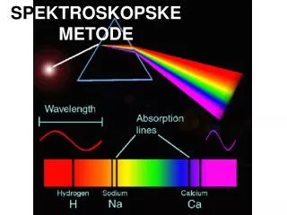 sp ektroskopske metode