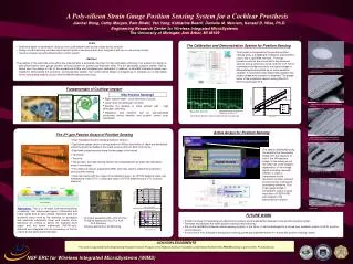 A Poly-silicon Strain Gauge Position Sensing System for a Cochlear Prosthesis