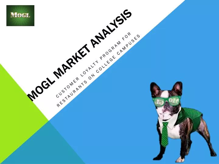 mogl market analysis