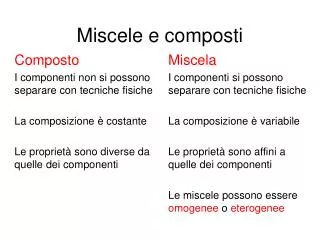 miscele e composti