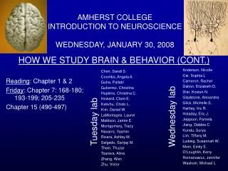 HOW WE STUDY BRAIN &amp; BEHAVIOR (CONT.)