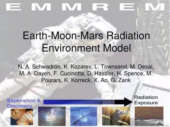earth moon mars radiation environment model