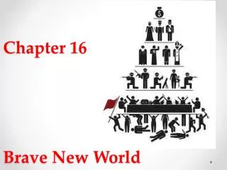 Chapter 16 Brave New World
