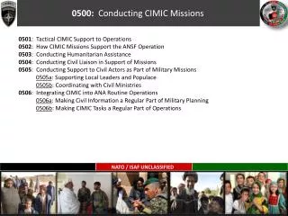 0500: Conducting CIMIC Missions