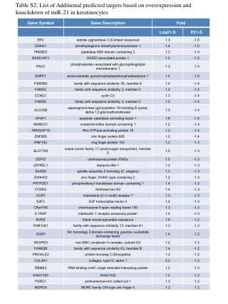 onc2012168x4