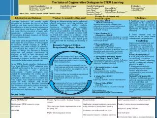 The Value of Cogenerative Dialogues in STEM Learning