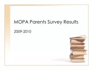 MOPA Parents Survey Results