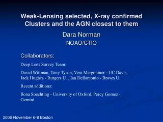 Weak-Lensing selected, X-ray confirmed Clusters and the AGN closest to them