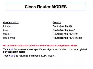 Configuration Prompt Interface	 Router(config-if)# Line	 Router(config-line)#