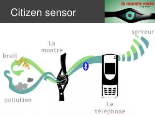 Citizen sensor