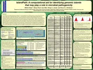 IslandPath: A computational aid for identifying genomic islands