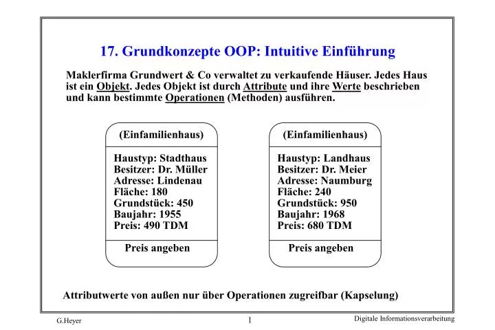 17 grundkonzepte oop intuitive einf hrung