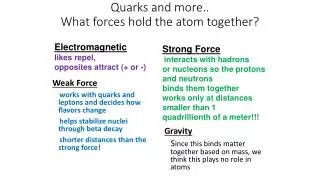 Quarks and more.. What forces hold the atom together?