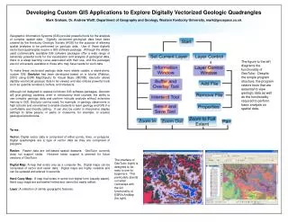 Developing Custom GIS Applications to Explore Digitally Vectorized Geologic Quadrangles
