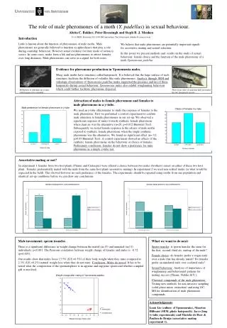 The role of male pheromones of a moth ( Y. padellus ) in sexual behaviour.