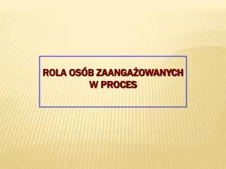 rola os b zaanga owanych w proces
