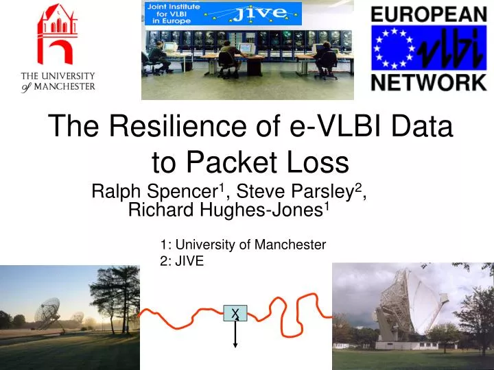 the resilience of e vlbi data to packet loss