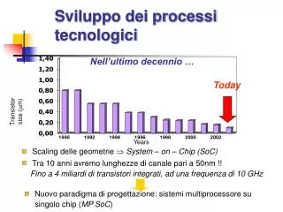 Sviluppo dei processi tecnologici