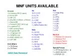 MNF UNITS AVAILABLE - slide 1