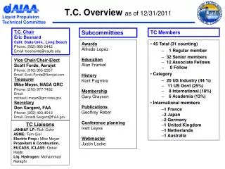 T.C. Overview as of 12/31/2011