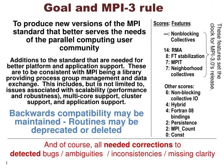 goal and mpi 3 rule