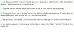 Contrôle de l’accès au support de transmission. - slide 1