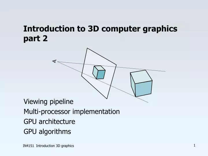 Introduction to 3D graphics - Printer Friendly version