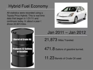 Hybrid Fuel Economy