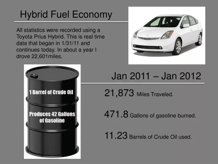 hybrid fuel economy