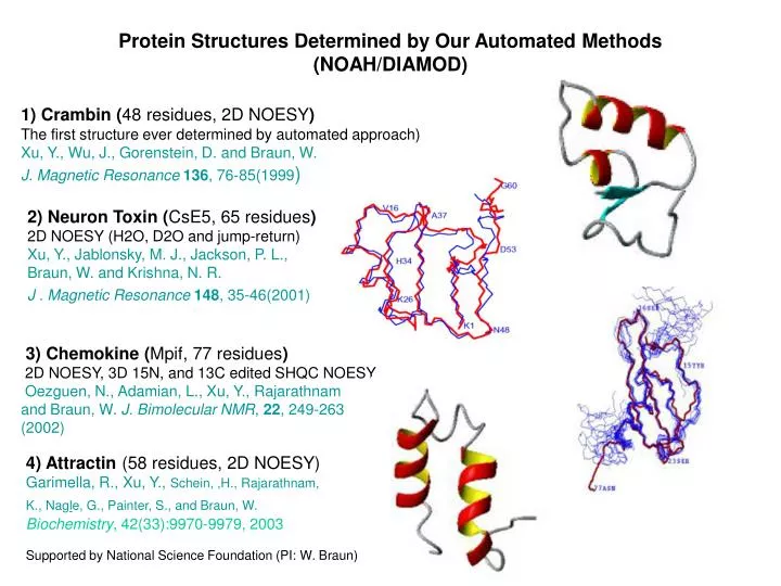 protein structures determined by our automated methods noah diamod