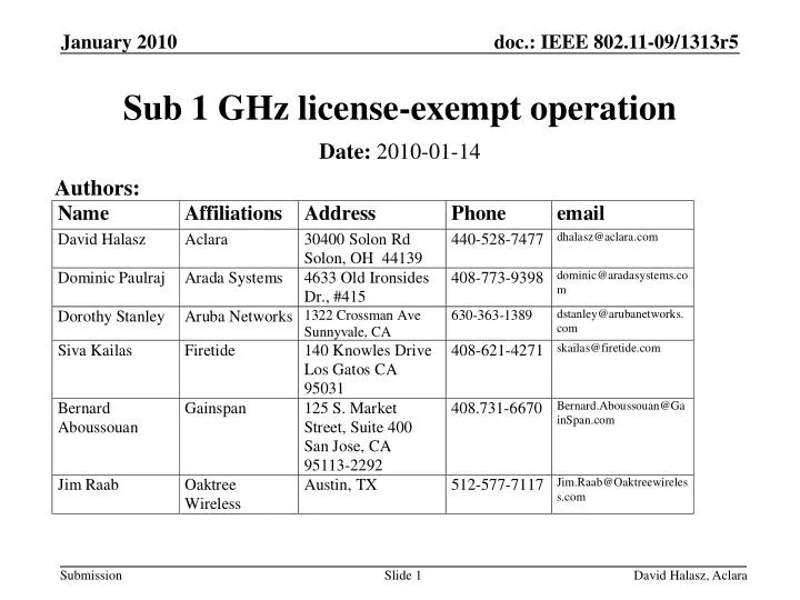 sub 1 ghz license exempt operation