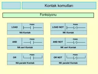 kontak komutlar