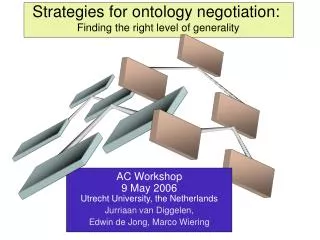 Strategies for ontology negotiation: Finding the right level of generality