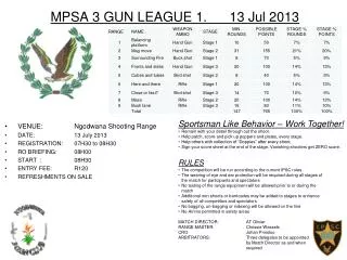 MPSA 3 GUN LEAGUE 1. 13 Jul 2013