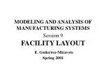 FACILITY LAYOUT - slide 1