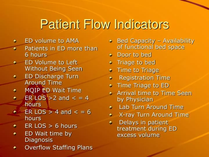 patient flow indicators