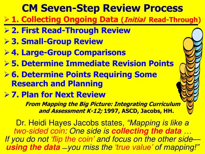 cm seven step review process