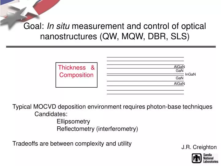 goal in situ measurement and control of optical nanostructures qw mqw dbr sls