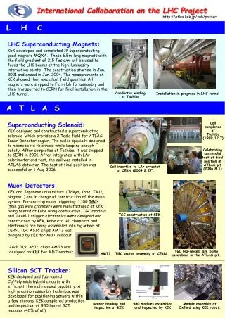 Superconducting Solenoid: