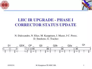 LHC IR UPGRADE - PHASE I CORRECTOR STATUS UPDATE