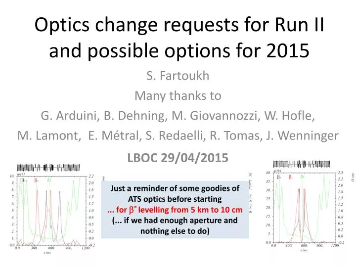 optics change requests for run ii and possible options for 2015