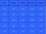 Understanding Time, Money, Addition, and Patterns for Kids - slide 1