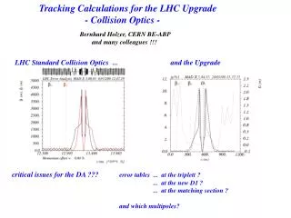 Tracking Calculations for the LHC Upgrade - Collision Optics -