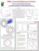 Advancements in Particle Identification for BABAR Using DIRC Technology - slide 1