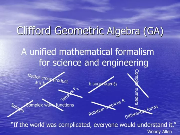 clifford geometric algebra ga