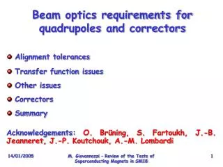 Beam optics requirements for quadrupoles and correctors